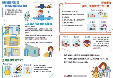 寒潮来临前夕，我们还能做些什么？