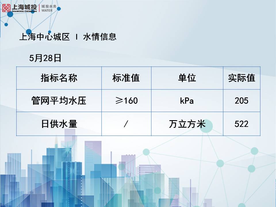 微博守护模板(2023版).jpg